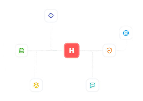 Access control graph