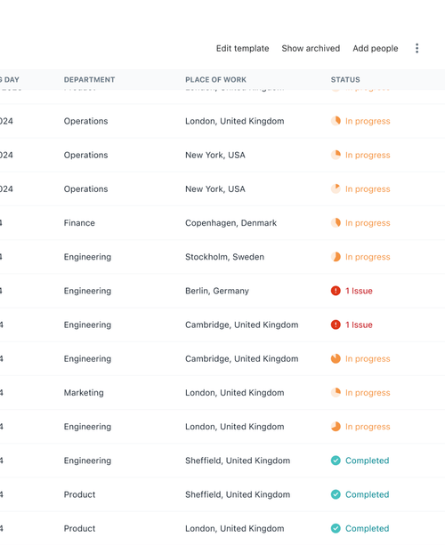 Workflows dashboard