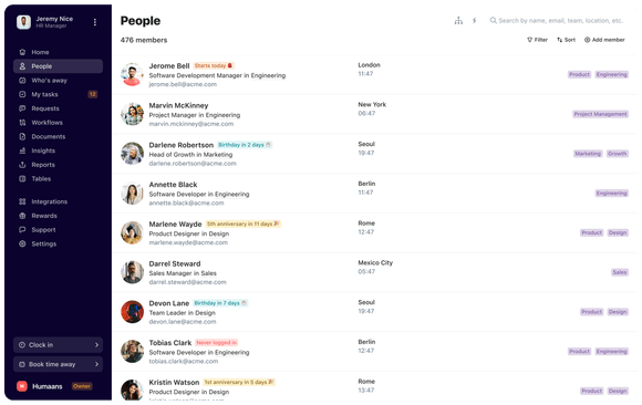 Screenshot of the people view