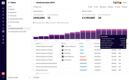 AI chat within Headcount table