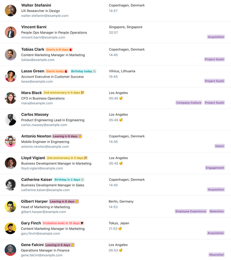Employee directory