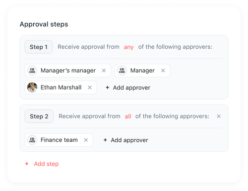 Approval workflow interface