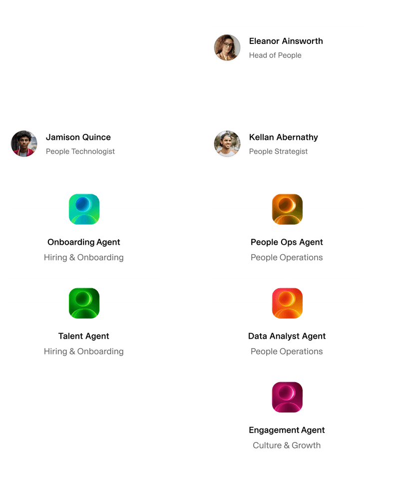 Organizational chart showing AI agents