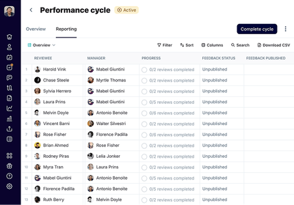 granular feedback publishing