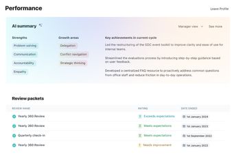 AI performance review summaries