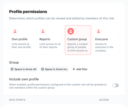multi-space admin roles