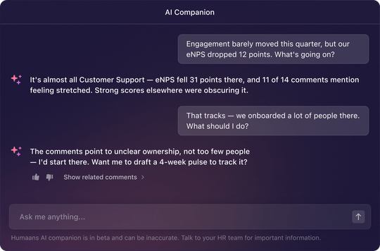 Humaans AI Companion answering a plain-language question about engagement data