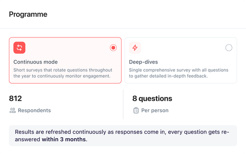 Survey programme setup showing continuous and deep-dive survey types