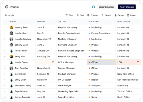 Preliminary payroll