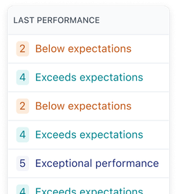 last performance rating field