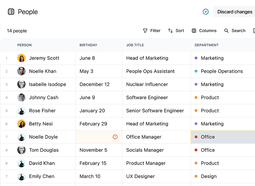 Preliminary payroll