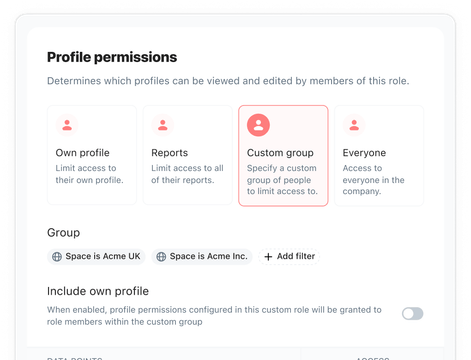 multi-space admin roles