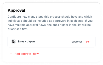 approval flow