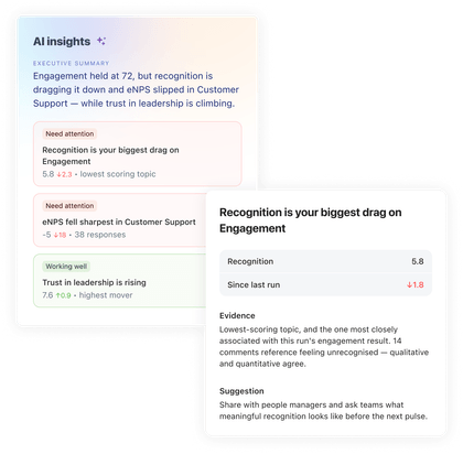 Humaans AI summarising engagement comments and surfacing key signals
